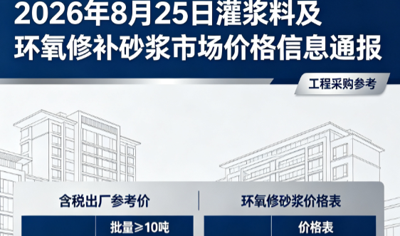 兰溪2026年8月25日灌浆料及环氧修补砂浆市场价格信息通报